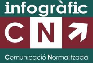 Comunicació Normalitzada Infogràfic, S.L.